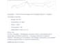 setup call tracking, lead form and CRM offline conversion tracking